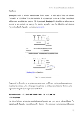 Curso de Diseño de Bases de Datos 
25 
Dominios 
Supongamos que el atributo nacionalidad, véase figura 2.5, sólo puede tomar los valores 
“española” o “extranjera”. Para los conjuntos de valores sobre los que se definen los atributos 
utilizaremos un objeto del modelo E/R denominado Dominio. Un dominio se define por un 
nombre y un conjunto de valores. En nuestro ejemplo véase la definición del dominio 
Nacionalidad en la figura 2.6 resaltado en color azul. 
D.N.I. Nombre Dirección 
ALUMNO 
e-mail 
Teléfono 
Nacionalidad 
El “Nacionalidad toma valores 
domini = (Española, 
Figura 2.6: Dominio Nacionalidad y su representación textual 
D.N.I. Nombre Dirección 
ALUMNO 
e-mail 
Teléfono 
Nacionalidad 
Nacionalidad 
Nacionalida = (Española, 
Figura 2.5: Dominio Nacionalidad 
En general los dominios no se suelen representar en el modelo por problemas de espacio, pero 
para tener constancia de los valores que puede tomar un atributo se suele anotar después de la 
representación gráfica una representación textual. 
Autoevaluación: . - PARTE II.1: PREGUNTA DE REFUERZO. 
Interrelaciones 
Las interrelaciones representan asociaciones del mundo real entre una o más entidades. Por 
ejemplo, en la figura 2.1 presentábamos los alumnos y los cursos del Mentor como entidades sin 
 