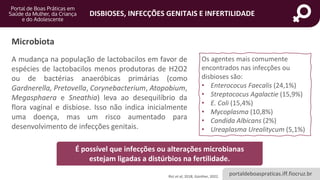Disbioses, Infecções Genitais e Infertilidade