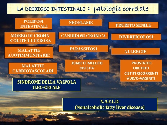 Gocce di sangue dopo defecazione