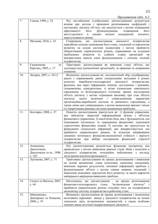 221
Продовження табл. А.2
7. Глазов, 1999, с. 23 Під поглибленим (глобальним) діагностуванням розуміється
вчення про методи і принципи розпізнавання дисфункцій і
постановку діагнозу об’єкту, що аналізується з метою підвищення
ефективності його функціонування, підвищення його
життєздатності в умовах вільної конкуренції, вільного,
нерегульованого ринку.
8. Мельник, 2010, с. 14 Стверджено, що діагностування діяльності підприємства
передбачає цільове оцінювання його стану, тенденцій та перспектив
розвитку на основі системи індикаторів з метою прийняття
обґрунтованих управлінських рішень, спрямованих на усунення
проблемних моментів та слабких сторін організації чи
використання шансів умов функціонування і сильних позицій
підприємства.
9. Євдокимова та
Кірієнко, 2005, с. 17
Трактовано діагностування як вивчення стану об'єкта, що
досліджується (економічної організації), за прямими та непрямими
ознаками.
10. Загорна, 2007, с. 10-12 Визначено діагностування як: систематичний збір, відображення,
аналіз і опрацювання даних спеціальними методами в різних
аспектах виробничо-господарської діяльності підприємства;
функцію, яка через інформацію пов'язує дослідників з ринками,
споживачами, конкурентами, зі всіма елементами зовнішнього
середовища та безпосереднього оточення; процес дослідження
об'єкта діагнозу з метою отримання висновку про стан об'єкта
діагнозу; аналіз величини і співвідношення параметрів
організаційно-виробничої системи та ринкового середовища, а
також зміни цих співвідношень з метою визначення причин і місця
(зі ієрархічними рівнями системи) виникнення проблеми.
11. Костирко, 2008, с. 37 Поняття діагностування трактується як: 1) функція управління,
яка забезпечує зворотній інформаційний зв'язок з об'єктом
фінансового управління; 2) аналітична база, яка є фундаментом для
оцінювання потенціалу та нормування фінансових показників
стратегічних фінансових планів; 3) система, що грунтується на
формуванні спеціальної інформації, яка використовується для
прийняття управлінських рішень; 4) кількісне вимірювання
динаміки потенціалу фінансово-економічної стійкості і вартості
підприємства при виборі альтернатив фінансової стратегії
підприємства.
12. Ананькина,
Данілочкіна,
Данілочкіна та ін., 1998,
с. 163
Під діагностуванням розуміється фінансова експертиза, яка
проводиться з метою виявлення ранньої стадії збоїв і недоліків в
діяльності підприємства, потенційно небезпечних з погляду
загострення неплатоспроможності.
13. Лук'янова, 2007, с. 71 Трактовано діагностування як процес розпізнавання і виявлення
на основі визначених ознак (ключових оціночних показників,
вивчення окремих результатів, неповної інформації) проблем у
функціонуванні об'єкта з метою оцінки наявних тенденцій і
виявлення можливих перспектив його розвитку та аналіз варіантів
найкращого вирішення виявлених проблем.
14. Салига та Матюха, 2007,
с. 64
Наголошено, що діагностування – це процес розпізнавання
фінансово-господарського стану, "встановлення діагнозу" і
прийняття управлінських рішень стосовно того, як підтримувати
економічну систему підприємства в робочому стані.
15. Швиданенко,
Дмитренко та Олексюк,
2008, с. 19
Визначено діагностування як процес розпізнавання і визначення
негативних (кризових явищ) у діяльності підприємства на основі
локальних змін, встановлених залежностей, а також особливо
значних явищ поточної підприємницької діяльності.
 