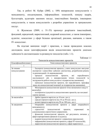 44
Так, в роботі М. Кубра (2002, с. 109) виокремлено консультантів з
менеджменту, оподаткування, інформаційних технологій, пошуку кадрів,
бухгалтерів, аудиторів законних послуг, інвестиційних банкірів, інженерних
консультантів, а також консультантів з розробки управління та тренувальних
послуг.
А. Жуковська (2009, с. 51–53) пропонує розрізняти інвестиційний,
фондовий, юридичний, маркетинговий, кадровий консалтинг, а також інжиніринг,
аудитінг, консалтинг у сфері безпеки організації, реклами, навчання, а також
ІТ- консалтинг.
На підставі вивчення теорії і практики, а також проведених власних
досліджень щодо ідентифікування видів консалтингових проектів доцільно
здійснити їх систематизацію та розвинути типологію (табл. 1.1).
Таблиця 1.1
Типологія консалтингових проектів
Класифікаційніознаки Типи консалтингових проектів
1 2
За типами
консультування
– Експертні (консалтингові проекти, у яких консультант виступає
експертом і самостійно здійснює діагностику, розроблення рішень
та рекомендацій з їх впровадження);
– процесні (консалтингові проекти, які передбачають
послідовності дій, з використанням чітких технологій та
інструментів роботи консультанта і підприємства-замовника);
– навчальні (консалтингові проекти, які передбачають трансфер
знань від консалтингової компанії до підприємства-замовника).
За комплексністю – Монопроекти (консалтингові проекти чітко визначеного виду й
масштабу);
– поліпроекти (сукупність консалтингових проектів, що поєднані
однією метою).
За масштабом – Дрібні (проекти вартістю до 10 млн. дол.);
– середні (проекти вартістю від 10 до 50 млн. дол.);
– великі (проекти вартістю від 50 до 100 млн. дол.).
За завданням – Операційні (консалтингові проекти у сфері операційного
менеджменту);
– стратегічні (консалтингові проекти, спрямовані на
удосконалення стратегічного управління);
– фінансові (консалтингові проекти, які регулюють питання у
сфері корпоративних фінансів та аудиту);
– кадрові (консалтингові проекти з управління персоналом);
– інформаційні (консалтингові проекти у сфері ІТ-технологій);
– маркетингові (консалтингові проекти у сфері маркетингу)
 