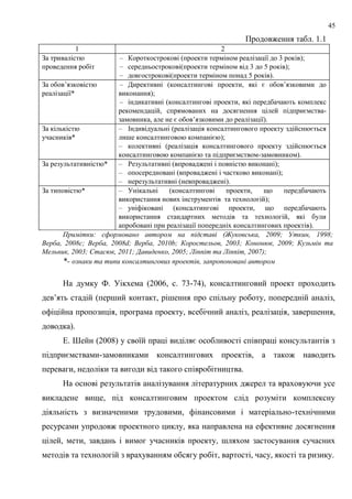45
Продовження табл. 1.1
1 2
За тривалістю
проведення робіт
– Короткострокові (проекти терміном реалізації до 3 років);
– середньострокові(проекти терміном від 3 до 5 років);
– довгострокові(проекти терміном понад 5 років).
За обов’язковістю
реалізації*
– Директивні (консалтингові проекти, які є обов’язковими до
виконання);
– індикативні (консалтингові проекти, які передбачають комплекс
рекомендацій, спрямованих на досягнення цілей підприємства-
замовника, але не є обов’язковими до реалізації).
За кількістю
учасників*
– Індивідуальні (реалізація консалтингового проекту здійснюється
лише консалтинговою компанією);
– колективні (реалізація консалтингового проекту здійснюється
консалтинговою компанією та підприємством-замовником).
За результативністю* – Результативні (впроваджені і повністю виконані);
– опосередновані (впроваджені і частково виконані);
– нерезультативні (невпроваджені).
За типовістю* – Унікальні (консалтингові проекти, що передбачають
використання нових інструментів та технологій);
– уніфіковані (консалтингові проекти, що передбачають
використання стандартних методів та технологій, які були
апробовані при реалізації попередніх консалтингових проектів).
Примітки: сформовано автором на підставі (Жуковська, 2009; Уткин, 1998;
Верба, 2008c; Верба, 2008d; Верба, 2010b; Коростельов, 2003; Кононюк, 2009; Кузьмін та
Мельник, 2003; Стасюк, 2011; Давиденко, 2005; Ліппіт та Ліппіт, 2007);
*- ознаки та типи консалтингових проектів, запропоновані автором
На думку Ф. Уікхема (2006, с. 73-74), консалтинговий проект проходить
дев’ять стадій (перший контакт, рішення про спільну роботу, попередній аналіз,
офіційна пропозиція, програма проекту, всебічний аналіз, реалізація, завершення,
доводка).
Е. Шейн (2008) у своїй праці виділяє особливості співпраці консультантів з
підприємствами-замовниками консалтингових проектів, а також наводить
переваги, недоліки та вигоди від такого співробітництва.
На основі результатів аналізування літературних джерел та враховуючи усе
викладене вище, під консалтинговим проектом слід розуміти комплексну
діяльність з визначеними трудовими, фінансовими і матеріально-технічними
ресурсами упродовж проектного циклу, яка направлена на ефективне досягнення
цілей, мети, завдань і вимог учасників проекту, шляхом застосування сучасних
методів та технологій з врахуванням обсягу робіт, вартості, часу, якості та ризику.
 