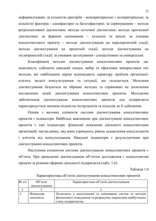 72
неформалізовані; за кількістю критеріїв - монокритеріальні і полікритеріальні; за
кількістю факторів - однофакторні та багатофакторні; за спрямуванням – методи
ретроспективної діагностики; методи поточної діагностики; методи прогнозної
діагностики; за формою оцінювання – кількісні та якісні; за етапами
консалтингового проекту - методи діагностування на передпроектній стадії,
методи діагностування на проектній стадії, методи діагностування на
післяпроектній стадії; за умовами застосування - спеціалізовані та універсальні.
Класифікація методів діагностування консалтингових проектів дає
можливість здійснити швидкий пошук, вибір та ефективне використання тих
методів, які найбільшою мірою відповідають характеру проблем організації-
клієнта, моделі консультування та ситуації, що складається. Методики
діагностування базуються на обраних методах та спрямовані на досягнення
поставлених цілей діагностування консалтингових проектів. Методичне
забезпечення діагностування консалтингових проектів для підприємств
характеризується значною кількістю інструментів та підходів до її здійснення.
Одним з вагомих елементів системи діагностування консалтингових
проектів є індикатори. Найбільш важливими при діагностуванні консалтингових
проектів є такі індикатори: фінансові показники діяльності консалтингових
організацій; частка ринку, яку вони утримують; рівень задоволення консультантів
і клієнтів від консультування. Наведені індикатори є результуючими при
діагностуванні консалтингових проектів.
Наступним елементом системи діагностування консалтингових проектів є
об’єкти. При проведенні діагностування об’єктом дослідження є консалтингові
проекти за різними сферами діяльності підприємств (табл. 1.6).
Таблиця 1.6
Характеристика об’єктів діагностування консалтингових проектів
№ з/п Об’єкти
діагностування
Характеристика об’єктів діагностування
1 2 3
1. Фінансова
діяльність
Полягають у аналізуванні та оцінюванні систем та методів
фінансового планування та розрахунку параметрів майбутнього
стану підприємства.
 