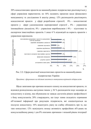 88
20% консалтингових проектів на машинобудівних підприємствах реалізовується у
сфері управління маркетингом; по 16% належить проектам щодо фінансового
менеджменту та дослідження й аналізу ринку; 12% респондентів реалізовують
консалтингові проекти у сфері розроблення стратегії; 8% - консалтингові
проекти у сфері удосконалення корпоративної стратегії , 8% - управління
інноваційною діяльністю, 8% - управління виробництвом і 8% - підготовки та
експертизи інвестиційних проектів. І лише 4 % відповідей на користь проектів з
управління персоналом.
Рис. 2.2. Сфери реалізації консалтингових проектів на машинобудівних
підприємствах України
Примітка: сформовано на підставі анкетного опитування керівників підприємств
Щодо запитання про причини низького попиту на консалтингові проекти, то
відповіді розподілились наступним чином: у 36 % респондентів існує недовіра до
консалтингу в цілому, яка обумовлена не завжди достатнім рівнем професійності
з боку консультантів; 28% стверджують, що існує певна складність отримання
об’єктивної інформації про репутацію підприємств, які спеціалізуються на
послугах консалтингу; 16% акцентують увагу на слабку обізнаність про те, що
таке консалтинг; 12% засвідчують низьку активність професійних об’єднань на
консультаційному ринку і для 8% опитаних причиною є низький рівень інтеграції
Сфери
реалізації
консалтингових
проектів
 