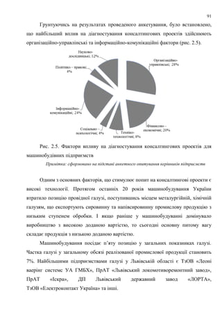 91
Грунтуючись на результатах проведеного анкетування, було встановлено,
що найбільший вплив на діагностування консалтингових проектів здійснюють
організаційно-управлінські та інформаційно-комунікаційні фактори (рис. 2.5).
Рис. 2.5. Фактори впливу на діагностування консалтингових проектів для
машинобудівних підприємств
Примітка: сформовано на підставі анкетного опитування керівників підприємств
Одним з основних факторів, що стимулює попит на консалтингові проекти є
високі технології. Протягом останніх 20 років машинобудування України
втратило позицію провідної галузі, поступившись місцем металургійній, хімічній
галузям, що експортують сировинну та напівсировинну промислову продукцію з
низьким ступенем обробки. І якщо раніше у машинобудуванні домінувало
виробництво з високою доданою вартістю, то сьогодні основну питому вагу
складає продукція з низькою доданою вартістю.
Машинобудування посідає п’яту позицію у загальних показниках галузі.
Частка галузі у загальному обсязі реалізованої промислової продукції становить
7%. Найбільшими підприємствами галузі у Львівській області є ТзОВ «Леоні
ваерінг системс УА ГМБХ», ПрАТ «Львівський локомотиворемонтний завод»,
ПрАТ «Іскра», ДП Львівський державний завод «ЛОРТА»,
ТзОВ «Електроконтакт Україна» та інші.
 