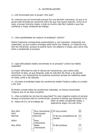 O.- AUTOEVALUACIÓN:
1.- ¿Ha funcionado bien el grupo? ¿Por qué?
Sí, creemos que ha funcionado porque fue una decisión voluntaria, ya que si el
grupo está formado por personas entre las que hay buena relación, como es el
caso, el grupo funciona mejor, y todo es mucho más fácil, debido a que hay
confianza y mejor ambiente de trabajo.

2.- ¿Veis posibilidades de mejorar el prototipo? ¿Cómo?
Podría mejorarse consiguiendo automatizarlo y, por supuesto, mejorando sus
materiales, ya que nuestro prototipo está hecho con madera, un material muy
fácil de mecanizar, aunque se podría hacer con plástico o chapa, pero sería más
lento y complicado el proceso.

3.- ¿Qué dificultades habéis encontrado en el proceso? ¿Cómo las habéis
superado?
La mayor dificultad ha sido el cálculo de mecanismos, pero sobre todo,
encontrar la idea, ya que después, todo es más fácil de situar y de aportar
soluciones. Los mecanismos los pudimos encontrar porque los habíamos dado
en clase, junto a los cálculos.
4.- ¿Cumple el prototipo todas las condiciones dadas? Explica cuáles no cumple
y por qué.
El diseño cumple todas las condiciones indicadas, no hemos encontrado
ninguna que no se haya cumplido.
5.- ¿Has cumplido las normas de seguridad? En caso negativo explica el porqué.
Aunque el proyecto está en construcción, durante el tiempo que llevamos en el
taller se están cumpliendo todas, y
8.- Valora de 0 a 10 el trabajo de:
esperamos seguir con ese ritmo.

Muy fácil
Fácil
Normal
Difícil
Muy difícil

Muy interesante x El tuyo propio.
Interesante
x Normal
El de tus compañeros de
equipo.
Poco
interesante
Nada
El del profesor.
interesante

8
8

9

 