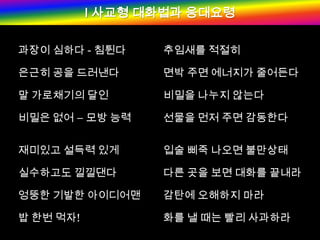 I 사교형대화법과 응대요령과장이 심하다 - 침튄다추임새를 적절히은근히 공을 드러낸다면박 주면 에너지가 줄어든다 비밀을 나누지 않는다말 가로채기의 달인선물을 먼저 주면 감동한다비밀은 없어 –모방 능력입술 삐죽 나오면 불만상태재미있고 설득력 있게실수하고도낄낄댄다다른 곳을 보면 대화를 끝내라엉뚱한 기발한 아이디어맨감탄에 오해하지 마라밥 한번 먹자!화를 낼 때는 빨리 사과하라