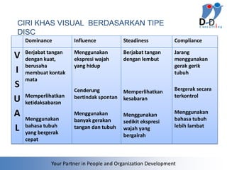 CIRI KHAS VISUAL BERDASARKAN TIPE
DISC
    Dominance          Influence           Steadiness           Compliance

    Berjabat tangan    Menggunakan         Berjabat tangan      Jarang
V   dengan kuat,       ekspresi wajah      dengan lembut        menggunakan
    berusaha           yang hidup                               gerak gerik
I   membuat kontak                                              tubuh
    mata
S                      Cenderung                                Bergerak secara
                                           Memperlihatkan
    Memperlihatkan                                              terkontrol
U   ketidaksabaran
                       bertindak spontan   kesabaran

A   Menggunakan
                       Menggunakan         Menggunakan          Menggunakan
                                                                bahasa tubuh
                       banyak gerakan      sedikit ekspresi
    bahasa tubuh
L   yang bergerak
                       tangan dan tubuh    wajah yang           lebih lambat
                                           bergairah
    cepat



              Your Partner in People and Organization Development
 