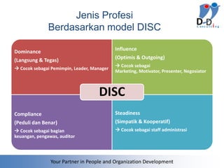 Jenis Profesi
               Berdasarkan model DISC

Dominance                                   Influence

(Langsung & Tegas)                          (Optimis & Outgoing)
                                             Cocok sebagai
 Cocok sebagai Pemimpin, Leader, Manager
                                            Marketing, Motivator, Presenter, Negosiator



                                    DISC
Compliance                                  Steadiness
(Peduli dan Benar)                          (Simpatik & Kooperatif)
 Cocok sebagai bagian                       Cocok sebagai staff administrasi
keuangan, pengawas, auditor




                Your Partner in People and Organization Development
 