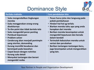 Dominance Style
Perilaku individu                         Cara pendekatan kita
• Suka mengendalikan lingkungan           • Pesan harus jelas dan langsung pada
  mereka                                    pokok pembahasan
• Suka menggerakan orang-orang            • Hindari hal-hal yg terlalu
  disekitarnya                            • Biarkan mereka tahu apa yang anda
• To-the-point dan tidak bertele-tele       harapkan dari mereka
• Suka mengambil peran penting            • Berikan mereka kesempatan untuk
• Pembuat keputusan                         mengambil keputusan dan berada
• Problem solver                            dalam kendali
• Cenderung akan menjadi pemimpin         • Terimalah kebutuhan mereka untuk
  yang otoriter, demanding                  variasi dan perubahan
• Kurang memiliki kesabaran dan           • Berikan tantangan-tantangan baru,
  berempati pada bawahan                    juga kesempatan untuk mengarahkan
• Cepat bosan dengan rutinitas              yang lain.
• Kurang suka detail
• Menyukai tantangan dan berani
  mengambil resiko


                Your Partner in People and Organization Development
 