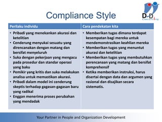 Compliance Style
Perilaku individu                          Cara pendekatan kita
• Pribadi yang menekankan akurasi dan      • Memberikan tugas dimana terdapat
  ketelitian                                 kesempatan bagi mereka untuk
• Cenderung menyukai sesuatu yang            mendemonstrasikan keahlian mereka
  direncanakan dengan matang dan           • Memberikan tugas yang menuntut
  bersifat menyeluruh                        akurasi dan ketelitian
• Suka dengan pekerjaan yang mengacu       • Memberikan tugas yang membutuhkan
  pada prosedur dan standar operasi          perencanaan yang matang dan bersifat
  yang baku                                  komprehensif
• Pemikir yang kritis dan suka melakukan   • Ketika memberikan instruksi, harus
  analisa untuk memastikan akurasi.          disertai dengan data dan argumen yang
• Pribadi dalam model ini cenderung          rasional dan disajikan secara
  skeptis terhadap gagasan-gagasan baru      sistematis.
  yang radikal
• Enggan menerima proses perubahan
  yang mendadak


                Your Partner in People and Organization Development
 