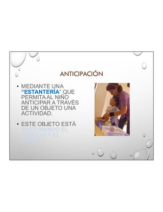 ANTICIPACIÓN
• MEDIANTE UNA
“ESTANTERÍA” QUE
PERMITAAL NIÑO
ANTICIPAR A TRAVÉS
DE UN OBJETO UNA
ACTIVIDAD.
• ESTE OBJETO ESTÁ
ANTICIPANDO EL
ESPACIO Y EL
TIEMPO.
 