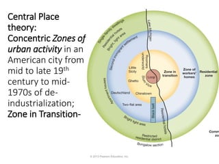 Central Place
theory:
Concentric Zones of
urban activity in an
American city from
mid to late 19th
century to mid-
1970s of de-
industrialization;
Zone in Transition-
© 2013 Pearson Education, Inc.
 