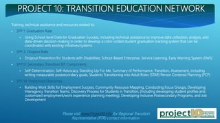 Training, technical assistance and resources related to:
 SPP 1: Graduation Rate
 Using School-level Data for Graduation Success, including technical assistance to improve data collection, analysis, and
data-driven decision-making in order to develop a color-coded student graduation tracking system that can be
coordinated with existing initiatives/systems
 SPP 2: Dropout Rate
 Dropout Prevention for Students with Disabilities; School-Based Enterprise, Service Learning, Early Warning System (EWS)
 SPP13: Secondary Transition IEP Components
 Self-Determination, Self-Advocacy, Standing Up For Me, Summary of Performance, Transition, Assessment, including
writing measurable postsecondary goals, Students Transitioning into Adult Roles (STAR) Person Centered Planning (PCP)
 SPP 14: Postschool Outcomes
 Building Work Skills for Employment Success, Community Resource Mapping, Conducting Focus Groups, Developing
Interagency Transition Teams, Discovery Process for Students in Transition, (including developing student profiles and
customized employment/work experience planning meeting), Developing Inclusive Postsecondary Programs, and Job
Development
PROJECT 10: TRANSITION EDUCATION NETWORK
Please visit www.Project10.info for Regional Transition
Representative (RTR) contact information.
 