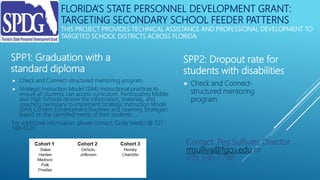 FLORIDA’S STATE PERSONNEL DEVELOPMENT GRANT:
TARGETING SECONDARY SCHOOL FEEDER PATTERNS
THIS PROJECT PROVIDES TECHNICAL ASSISTANCE AND PROFESSIONAL DEVELOPMENT TO
TARGETED SCHOOL DISTRICTS ACROSS FLORIDA.
 Check and Connect-structured mentoring program
 Strategic Instruction Model (SIM)-instructional practices to
ensure all students can access curriculum. Participating Middle
and High Schools receive the information, materials, and
coaching necessary to implement Strategic Instruction Model
(SIM) Content Enhancement Routines and Learning Strategies
based on the identified needs of their students.
For additional information, please contact: Cindy Medici @ 727-
588-6523
SPP2: Dropout rate for
students with disabilities
 Check and Connect-
structured mentoring
program
SPP1: Graduation with a
standard diploma
Contact: Peg Sullivan, Director
msulliva@fgcu.edu or
239 590-7748
 