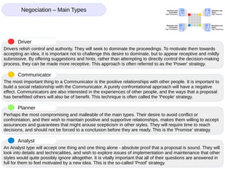 Drivers relish control and authority. They will seek to dominate the proceedings. To motivate them towards
accepting an idea, it is important not to challenge this desire to dominate, but to appear receptive and mildly
submissive. By offering suggestions and hints, rather than attempting to directly control the decision-making
process, they can be made more receptive. This approach is often referred to as the 'Power' strategy.
Driver
The most important thing to a Communicator is the positive relationships with other people. It is important to
build a social relationship with the Communicator. A purely confrontational approach will have a negative
effect. Communicators are also interested in the experiences of other people, and the ways that a proposal
has benefitted others will also be of benefit. This technique is often called the 'People' strategy.
Communicator
Perhaps the most compromising and malleable of the main types. Their desire to avoid conflict or
confrontation, and their wish to maintain positive and supportive relationships, makes them willing to accept
assurances and guarantees that might arouse scepticism in other styles. They will require time to reach
decisions, and should not be forced to a conclusion before they are ready. This is the 'Promise' strategy.
Planner
An Analyst type will accept one thing and one thing alone - absolute proof that a proposal is sound. They will
look into details and technicalities, and wish to explore issues of implementation and maintenance that other
styles would quite possibly ignore altogether. It is vitally important that all of their questions are answered in
full for them to feel motivated by a new idea. This is the so-called 'Proof' strategy.
Analyst
Negociation – Main Types
 