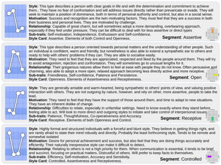 Style: Highly formal and structured individuals with a forceful and blunt style. They believe in getting things right, and
are rarely afraid to state their mind robustly and directly. Probably the least forthcoming style. Tends to be remote and
somewhat isolated
Motivation: Desire for personal achievement and success, but also feel that they are doing things accurately and
efficiently. Their naturally inexpressive style can make it difficult to detect.
Relationship: Relating to others is not a high priority for them. When communication is essential, it tends to be brief
and succinct, focusing on practical matters. Distrustful of others. Will prefer to keep facts to themselves.
Sub-traits: Efficiency, Self-motivation, Accuracy and Sensitivity.
Style Card: Controlled. Assertiveness and Receptiveness. Segment: Controlled
Style: They are generally amiable and warm-hearted, being sympathetic to others' points of view, and valuing positive
interaction with others. They are not outgoing by nature, however, and rely on other, more assertive, people to take the
lead.
Motivation: They need to feel that they have the support of those around them, and time to adapt to new situations.
They have an inherent dislike of change.
Relationship: Difficulties to relate, especially in unfamiliar settings. Need to know exactly where they stand before
feeling able to act. Will look to more direct and outgoing styles to initiate and take control of interpersonal issues.
Sub-traits: Patience, Thoughtfulness, Co-operativeness and Accuracy.
Style Card: Receptive. Elements of both Openness and Control. Segment: Receptive
Style: This type describes a person oriented towards personal matters and the understanding of other people. Such
an individual is confident, warm and friendly, but nonetheless is also able to extend a sympathetic ear to others and
ready to help with others' problems if they can. They are able to socialise easily.
Motivation: They need to feel that they are appreciated, respected and liked by the people around them. They will try
to avoid antagonism, rejection and confrontation. They will sometimes go to unusual lengths for it.
Relationship: Their gregarious natures allow them to feel at ease with people they do not know. Often persuasive and
charming, also able to adopt a more open, relaxed approach becoming less directly active and more receptive.
Sub-traits: Friendliness, Self-confidence, Patience and Persistence.
Style Card: Openness. Elements of Assertiveness and Receptiveness. Segment: Open
Style: This type describes a person with clear goals in life and with the determination and commitment to achieve
them.. They have no fear of confrontation and will address issues directly rather than prevaricate or evade. They will
seek to maintain a position of dominance, both in terms of personal authority and control, but also in a social sense.
Motivation: Success and recognition are the twin motivating factors. They must feel that they are a success in both
their business and personal lives. They are motivated by challenge.
Relationship: Capable of great charm, but will sometimes adopt a more demanding, overbearing approach,
especially if they feel under pressure. They can be difficult to deal with for less assertive or direct types
Sub-traits: Self-motivation, Independence, Enthusiasm and Self-confidence.
Style Card: Assertive. Elements of both Control and Openness. Segment: Assertive
 