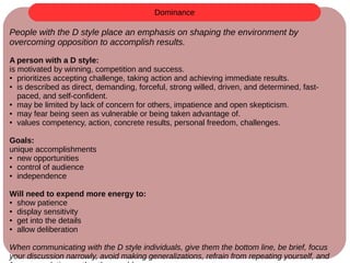 People with the D style place an emphasis on shaping the environment by
overcoming opposition to accomplish results.
A person with a D style:
is motivated by winning, competition and success.
● prioritizes accepting challenge, taking action and achieving immediate results.
● is described as direct, demanding, forceful, strong willed, driven, and determined, fast-
paced, and self-confident.
● may be limited by lack of concern for others, impatience and open skepticism.
● may fear being seen as vulnerable or being taken advantage of.
● values competency, action, concrete results, personal freedom, challenges.
Goals:
unique accomplishments
● new opportunities
● control of audience
● independence
Will need to expend more energy to:
● show patience
● display sensitivity
● get into the details
● allow deliberation
When communicating with the D style individuals, give them the bottom line, be brief, focus
your discussion narrowly, avoid making generalizations, refrain from repeating yourself, and
Dominance
 