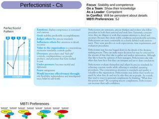 Focus: Stability and competence
On a Team: Show their knowledge
As a Leader: Competent
In Conflict: Will be persistent about details
MBTI Preferences: SJ
Perfectionist - Cs
MBTI Preferences
 