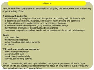 People with the i style place an emphasis on shaping the environment by influencing
or persuading others.
A person with an i style:
● may be limited by being impulsive and disorganized and having lack of follow-through
● is described as convincing, magnetic, enthusiastic, warm, trusting and optimistic
● prioritizes taking action, collaboration, and expressing enthusiasm
● is motivated by social recognition, group activities, and relationships
● may fear loss of influence, disapproval and being ignored
● values coaching and counseling, freedom of expression and democratic relationships
Goals:
● victory with flair
● friendship and happiness
● authority and prestige status symbols
● popularity
Will need to expend more energy to:
● follow-through completely
● research all the facts
● speak directly and candidly
● stay focused for long periods
When communicating with the i style individual, share your experiences, allow the i style
person time to ask questions and talk themselves, focus on the positives, avoid overloading
them with details, and don't interrupt them.
Influence
 