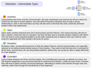 Lying between the Driver and the Communicator, this type emphasises and extends the Driver's desire for
control into the field of social relations. Not only will the Assertive individual wish to build a strong
relationship in order to feel motivated, but they will also wish to feel that they hold a distinctly dominant
position within that relationship.
Assertive
Open styles combine elements from the Communicator and the Planner. This means that they will wish to
take a patient, measured view of a situation, but they will also wish to maintain positive relations with others.
This can lead to some potential problems as the Open individual tries to balance their own need for calm,
long-term appraisal with other people's demands for action.
Open
Receptive styles, incorporating elements of both the patient Planner and the factual Analyst, are especially
reluctant to act without being entirely certain of their position. They need to feel that they are in command of
all the facts, and that they can see all possible problems, before they can accept an idea or adapt effectively
to a new situation.
Receptive
Lying midway between the Driver and the Analyst, the Controlled type assumes an attitude of control, and
will respond negatively to any perceived attempt to undermine this position. Unlike the pure Driver, however,
they will tend to adopt a formal, structured approach, attempting to enforce their desires through rules and
authority, rather than through the forcefulness of their approach.
Controlled
Motivation – Intermediate Types
 