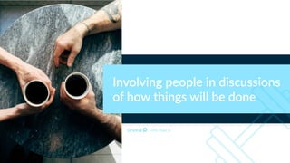 Involving people in discussions
of how things will be done
DISC Type Si
 