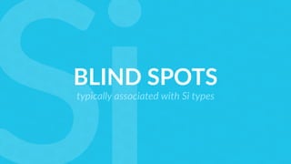BLIND SPOTS
typically associated with Si types
 