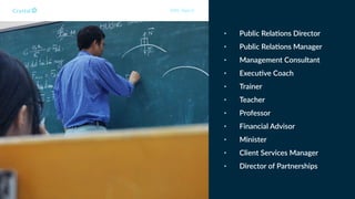 • Public Rela,ons Director
• Public Rela,ons Manager
• Management Consultant
• Execu,ve Coach
• Trainer
• Teacher
• Professor
• Financial Advisor
• Minister
• Client Services Manager
• Director of Partnerships
DISC Type Is
 