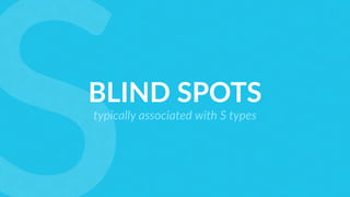 BLIND SPOTS
typically associated with S types
 
