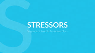 STRESSORS
Supporter’s tend to be drained by…
 