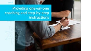 Providing one-on-one
coaching and step-by-step
instruc4ons
DISC Type DI
 