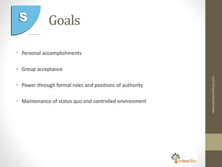 Goals
• Personal accomplishments
• Group acceptance
• Power through formal roles and positions of authority
• Maintenance of status quo and controlled environment
www.yeshaswibhav.com
 