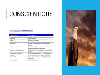 CONSCIENTIOUS