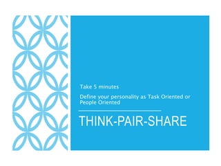 THINK-PAIR-SHARE
Take 5 minutes
Define your personality as Task Oriented or
People Oriented