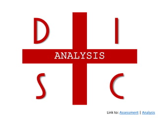 ANALYSIS
d i
S CLink to: Assessment | Analysis
 