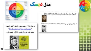 10
‫مدل‬‫د‬‫ی‬‫س‬‫ک‬
 