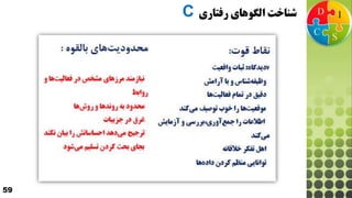 59
‫الگوهای‬ ‫شناخت‬‫رفتاری‬C
 