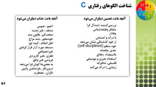 61
‫الگوهای‬ ‫شناخت‬‫رفتاری‬C
 