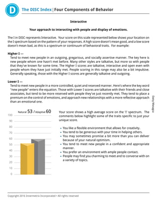 The DISC Index Four Components of Behavior
DaisyMasagca
Copyright 2016 Innermetrix Incorporated • All rights reserved
Interactive
Your approach to interacting with people and display of emotions.
The I in DISC represents Interactive. Your score on this scale represented below shows your location on
the I spectrum based on the pattern of your responses. A high score doesn't mean good, and a low score
doesn't mean bad, as this is a spectrum or continuum of behavioral traits. For example:
Higher I —
Tend to meet new people in an outgoing, gregarious, and socially assertive manner. The key here is
new people whom one hasn't met before. Many other styles are talkative, but more so with people
that they've known for some time. The Higher I scores are talkative, interactive and open even with
people whom they have just initially met. People scoring in this range may also be a bit impulsive.
Generally speaking, those with the Higher I scores are generally talkative and outgoing.
Lower I —
Tend to meet new people in a more controlled, quiet and reserved manner. Here's where the key word
"new people" enters the equation. Those with Lower I scores are talkative with their friends and close
associates, but tend to be more reserved with people they've just recently met. They tend to place a
premium on the control of emotions, and approach new relationships with a more reflective approach
than an emotional one.
0
10
20
30
40
50
60
70
80
90
100
Natural 53 /Adaptive 60 Your score shows a high average score on the 'I' spectrum. The
comments below highlight some of the traits specific to just your
unique score.
• You like a flexible environment that allows for creativity.
• You tend to be generous with your time in helping others.
• You may sometimes promise a bit more than you can deliver
because of your natural optimism.
• You tend to meet new people in a confident and appropriate
manner.
• You prefer an environment with ample people contact.
• People may find you charming to meet and to converse with on
a variety of topics.
 