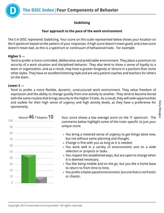 The DISC Index Four Components of Behavior
DaisyMasagca
Copyright 2016 Innermetrix Incorporated • All rights reserved
Stabilizing
Your approach to the pace of the work environment
The S in DISC represents Stabilizing. Your score on this scale represented below shows your location on
the S spectrum based on the pattern of your responses. A high score doesn't mean good, and a low score
doesn't mean bad, as this is a spectrum or continuum of behavioral traits. For example:
Higher S —
Tend to prefer a more controlled, deliberative and predictable environment. They place a premium on
security of a work situation and disciplined behavior. They also tend to show a sense of loyalty to a
team or organization, and as a result, may have a greater longevity or tenure in a position than some
other styles. They have an excellent listening style and are very patient coaches and teachers for others
on the team.
Lower S —
Tend to prefer a more flexible, dynamic, unstructured work environment. They value freedom of
expression and the ability to change quickly from one activity to another. They tend to become bored
with the same routine that brings security to the Higher S traits. As a result, they will seek opportunities
and outlets for their high sense of urgency and high activity levels, as they have a preference for
spontaneity.
0
10
20
30
40
50
60
70
80
90
100
Natural 46 /Adaptive 10 Your score shows a low average score on the 'S' spectrum. The
comments below highlight some of the traits specific to just your
unique score.
• You bring a metered sense of urgency to get things done now,
but not without some planning and thought.
• Change is fine with you as long as it is needed.
• You work well in a variety of environments and on a wide
selection or projects or tasks.
• You respect the established ways, but are open to change when
it is deemed necessary.
• You like being mobile and on the go, but you like a home base
to return to from time to time.
• You prefer a faster paced environment, but one that is not frantic
or chaotic.
 