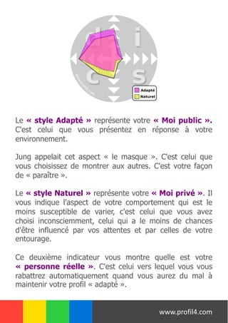 www.profil4.com
Le « style Adapté » représente votre « Moi public ».
C'est celui que vous présentez en réponse à votre
environnement.
Jung appelait cet aspect « le masque ». C'est celui que
vous choisissez de montrer aux autres. C'est votre façon
de « paraître ».
Le « style Naturel » représente votre « Moi privé ». Il
vous indique l'aspect de votre comportement qui est le
moins susceptible de varier, c'est celui que vous avez
choisi inconsciemment, celui qui a le moins de chances
d'être influencé par vos attentes et par celles de votre
entourage.
Ce deuxième indicateur vous montre quelle est votre
« personne réelle ». C'est celui vers lequel vous vous
rabattrez automatiquement quand vous aurez du mal à
maintenir votre profil « adapté ».
 