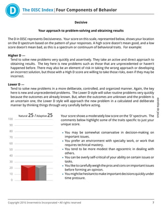 The DISC Index Four Components of Behavior
estrelitadejesus
Copyright 2016 Innermetrix Incorporated • All rights reserved 7
Decisive
Your approach to problem-solving and obtaining results
The D in DISC represents Decisiveness. Your score on this scale, represented below, shows your location
on the D spectrum based on the pattern of your responses. A high score doesn't mean good, and a low
score doesn't mean bad, as this is a spectrum or continuum of behavioral traits. For example:
Higher D —
Tend to solve new problems very quickly and assertively. They take an active and direct approach to
obtaining results. The key here is new problems such as those that are unprecedented or haven't
happened before. There may also be an element of risk in taking the wrong approach or developing
an incorrect solution, but those with a High D score are willing to take those risks, even if they may be
incorrect.
Lower D —
Tend to solve new problems in a more deliberate, controlled, and organized manner. Again, the key
here is new and unprecedented problems. The Lower D style will solve routine problems very quickly
because the outcomes are already known. But, when the outcomes are unknown and the problem is
an uncertain one, the Lower D style will approach the new problem in a calculated and deliberate
manner by thinking things through very carefully before acting.
0
10
20
30
40
50
60
70
80
90
100
Natural 25 /Adaptive 25 Your score shows a moderately low score on the 'D' spectrum. The
comments below highlight some of the traits specific to just your
unique score.
• You may be somewhat conservative in decision-making on
important issues.
• You prefer an environment with specialty work, or work that
requires technical mastery.
• You tend to be more modest than egocentric in dealing with
others.
• You can be overly self-critical of your ability on certain issues or
tasks.
• You like to carefully weigh the pros and cons on important issues
before forming an opinion.
• Youmightbehesitanttomakeimportantdecisionsquicklyunder
time pressure.
 