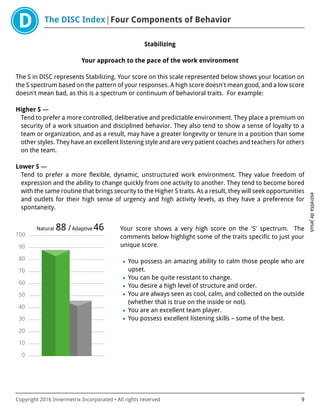 The DISC Index Four Components of Behavior
estrelitadejesus
Copyright 2016 Innermetrix Incorporated • All rights reserved 9
Stabilizing
Your approach to the pace of the work environment
The S in DISC represents Stabilizing. Your score on this scale represented below shows your location on
the S spectrum based on the pattern of your responses. A high score doesn't mean good, and a low score
doesn't mean bad, as this is a spectrum or continuum of behavioral traits. For example:
Higher S —
Tend to prefer a more controlled, deliberative and predictable environment. They place a premium on
security of a work situation and disciplined behavior. They also tend to show a sense of loyalty to a
team or organization, and as a result, may have a greater longevity or tenure in a position than some
other styles. They have an excellent listening style and are very patient coaches and teachers for others
on the team.
Lower S —
Tend to prefer a more flexible, dynamic, unstructured work environment. They value freedom of
expression and the ability to change quickly from one activity to another. They tend to become bored
with the same routine that brings security to the Higher S traits. As a result, they will seek opportunities
and outlets for their high sense of urgency and high activity levels, as they have a preference for
spontaneity.
0
10
20
30
40
50
60
70
80
90
100
Natural 88 /Adaptive 46 Your score shows a very high score on the 'S' spectrum. The
comments below highlight some of the traits specific to just your
unique score.
• You possess an amazing ability to calm those people who are
upset.
• You can be quite resistant to change.
• You desire a high level of structure and order.
• You are always seen as cool, calm, and collected on the outside
(whether that is true on the inside or not).
• You are an excellent team player.
• You possess excellent listening skills – some of the best.
 