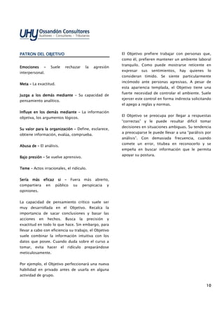 10101010
PATRON DEL OBJETIVOPATRON DEL OBJETIVOPATRON DEL OBJETIVOPATRON DEL OBJETIVO
EmocionesEmocionesEmocionesEmociones –––– Suele rechazar la agresión
interpersonal.
MetaMetaMetaMeta –––– La exactitud.
Juzga a los demás medianteJuzga a los demás medianteJuzga a los demás medianteJuzga a los demás mediante –––– Su capacidad de
pensamiento analítico.
Influye en los demás medianteInfluye en los demás medianteInfluye en los demás medianteInfluye en los demás mediante –––– La información
objetiva, los argumentos lógicos.
Su valor para la organizaciónSu valor para la organizaciónSu valor para la organizaciónSu valor para la organización –––– Define, esclarece,
obtiene información, evalúa, comprueba.
Abusa deAbusa deAbusa deAbusa de –––– El análisis.
Bajo presiónBajo presiónBajo presiónBajo presión –––– Se vuelve aprensivo.
TemeTemeTemeTeme –––– Actos irracionales, el ridículo.
Sería más eficaz siSería más eficaz siSería más eficaz siSería más eficaz si –––– Fuera más abierto,
compartiera en público su perspicacia y
opiniones.
La capacidad de pensamiento crítico suele ser
muy desarrollada en el Objetivo. Recalca la
importancia de sacar conclusiones y basar las
acciones en hechos. Busca la precisión y
exactitud en todo lo que hace. Sin embargo, para
llevar a cabo con eficiencia su trabajo, el Objetivo
suele combinar la información intuitiva con los
datos que posee. Cuando duda sobre el curso a
tomar, evita hacer el ridículo preparándose
meticulosamente.
Por ejemplo, el Objetivo perfeccionará una nueva
habilidad en privado antes de usarla en alguna
actividad de grupo.
El Objetivo prefiere trabajar con personas que,
como él, prefieren mantener un ambiente laboral
tranquilo. Como puede mostrarse reticente en
expresar sus sentimientos, hay quienes lo
consideran tímido. Se siente particularmente
incómodo ante personas agresivas. A pesar de
esta apariencia templada, el Objetivo tiene una
fuerte necesidad de controlar el ambiente. Suele
ejercer este control en forma indirecta solicitando
el apego a reglas y normas.
El Objetivo se preocupa por llegar a respuestas
“correctas” y le puede resultar difícil tomar
decisiones en situaciones ambiguas. Su tendencia
a preocuparse le puede llevar a una “parálisis por
análisis”. Con demasiada frecuencia, cuando
comete un error, titubea en reconocerlo y se
empeña en buscar información que le permita
apoyar su postura.
 