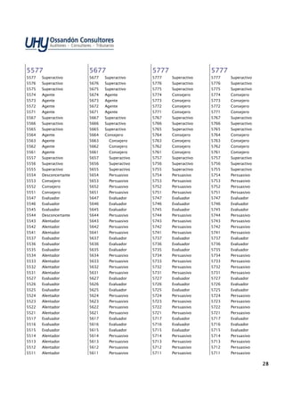 28282828
5577557755775577
5577 Superactivo
5576 Superactivo
5575 Superactivo
5574 Agente
5573 Agente
5572 Agente
5571 Agente
5567 Superactivo
5566 Superactivo
5565 Superactivo
5564 Agente
5563 Agente
5562 Agente
5561 Agente
5557 Superactivo
5556 Superactivo
5555 Superactivo
5554 Desconcertante
5553 Consejero
5552 Consejero
5551 Consejero
5547 Evaluador
5546 Evaluador
5545 Evaluador
5544 Desconcertante
5543 Alentador
5542 Alentador
5541 Alentador
5537 Evaluador
5536 Evaluador
5535 Evaluador
5534 Alentador
5533 Alentador
5532 Alentador
5531 Alentador
5527 Evaluador
5526 Evaluador
5525 Evaluador
5524 Alentador
5523 Alentador
5522 Alentador
5521 Alentador
5517 Evaluador
5516 Evaluador
5515 Evaluador
5514 Alentador
5513 Alentador
5512 Alentador
5511 Alentador
5677567756775677
5677 Superactivo
5676 Superactivo
5675 Superactivo
5674 Agente
5673 Agente
5672 Agente
5671 Agente
5667 Superactivo
5666 Superactivo
5665 Superactivo
5664 Consejero
5663 Consejero
5662 Consejero
5661 Consejero
5657 Superactivo
5656 Superactivo
5655 Superactivo
5654 Persuasivo
5653 Persuasivo
5652 Persuasivo
5651 Persuasivo
5647 Evaluador
5646 Evaluador
5645 Evaluador
5644 Persuasivo
5643 Persuasivo
5642 Persuasivo
5641 Persuasivo
5637 Evaluador
5636 Evaluador
5635 Evaluador
5634 Persuasivo
5633 Persuasivo
5632 Persuasivo
5631 Persuasivo
5627 Evaluador
5626 Evaluador
5625 Evaluador
5624 Persuasivo
5623 Persuasivo
5622 Persuasivo
5621 Persuasivo
5617 Evaluador
5616 Evaluador
5615 Evaluador
5614 Persuasivo
5613 Persuasivo
5612 Persuasivo
5611 Persuasivo
5777577757775777
5777 Superactivo
5776 Superactivo
5775 Superactivo
5774 Consejero
5773 Consejero
5772 Consejero
5771 Consejero
5767 Superactivo
5766 Superactivo
5765 Superactivo
5764 Consejero
5763 Consejero
5762 Consejero
5761 Consejero
5757 Superactivo
5756 Superactivo
5755 Superactivo
5754 Persuasivo
5753 Persuasivo
5752 Persuasivo
5751 Persuasivo
5747 Evaluador
5746 Evaluador
5745 Evaluador
5744 Persuasivo
5743 Persuasivo
5742 Persuasivo
5741 Persuasivo
5737 Evaluador
5736 Evaluador
5735 Evaluador
5734 Persuasivo
5733 Persuasivo
5732 Persuasivo
5731 Persuasivo
5727 Evaluador
5726 Evaluador
5725 Evaluador
5724 Persuasivo
5723 Persuasivo
5722 Persuasivo
5721 Persuasivo
5717 Evaluador
5716 Evaluador
5715 Evaluador
5714 Persuasivo
5713 Persuasivo
5712 Persuasivo
5711 Persuasivo
5777577757775777
5777 Superactivo
5776 Superactivo
5775 Superactivo
5774 Consejero
5773 Consejero
5772 Consejero
5771 Consejero
5767 Superactivo
5766 Superactivo
5765 Superactivo
5764 Consejero
5763 Consejero
5762 Consejero
5761 Consejero
5757 Superactivo
5756 Superactivo
5755 Superactivo
5754 Persuasivo
5753 Persuasivo
5752 Persuasivo
5751 Persuasivo
5747 Evaluador
5746 Evaluador
5745 Evaluador
5744 Persuasivo
5743 Persuasivo
5742 Persuasivo
5741 Persuasivo
5737 Evaluador
5736 Evaluador
5735 Evaluador
5734 Persuasivo
5733 Persuasivo
5732 Persuasivo
5731 Persuasivo
5727 Evaluador
5726 Evaluador
5725 Evaluador
5724 Persuasivo
5723 Persuasivo
5722 Persuasivo
5721 Persuasivo
5717 Evaluador
5716 Evaluador
5715 Evaluador
5714 Persuasivo
5713 Persuasivo
5712 Persuasivo
5711 Persuasivo
 