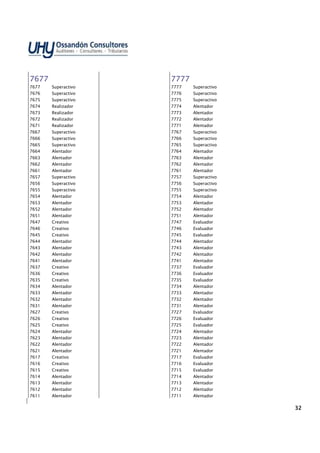 32323232
7677767776777677
7677 Superactivo
7676 Superactivo
7675 Superactivo
7674 Realizador
7673 Realizador
7672 Realizador
7671 Realizador
7667 Superactivo
7666 Superactivo
7665 Superactivo
7664 Alentador
7663 Alentador
7662 Alentador
7661 Alentador
7657 Superactivo
7656 Superactivo
7655 Superactivo
7654 Alentador
7653 Alentador
7652 Alentador
7651 Alentador
7647 Creativo
7646 Creativo
7645 Creativo
7644 Alentador
7643 Alentador
7642 Alentador
7641 Alentador
7637 Creativo
7636 Creativo
7635 Creativo
7634 Alentador
7633 Alentador
7632 Alentador
7631 Alentador
7627 Creativo
7626 Creativo
7625 Creativo
7624 Alentador
7623 Alentador
7622 Alentador
7621 Alentador
7617 Creativo
7616 Creativo
7615 Creativo
7614 Alentador
7613 Alentador
7612 Alentador
7611 Alentador
7777777777777777
7777 Superactivo
7776 Superactivo
7775 Superactivo
7774 Alentador
7773 Alentador
7772 Alentador
7771 Alentador
7767 Superactivo
7766 Superactivo
7765 Superactivo
7764 Alentador
7763 Alentador
7762 Alentador
7761 Alentador
7757 Superactivo
7756 Superactivo
7755 Superactivo
7754 Alentador
7753 Alentador
7752 Alentador
7751 Alentador
7747 Evaluador
7746 Evaluador
7745 Evaluador
7744 Alentador
7743 Alentador
7742 Alentador
7741 Alentador
7737 Evaluador
7736 Evaluador
7735 Evaluador
7734 Alentador
7733 Alentador
7732 Alentador
7731 Alentador
7727 Evaluador
7726 Evaluador
7725 Evaluador
7724 Alentador
7723 Alentador
7722 Alentador
7721 Alentador
7717 Evaluador
7716 Evaluador
7715 Evaluador
7714 Alentador
7713 Alentador
7712 Alentador
7711 Alentador
 
