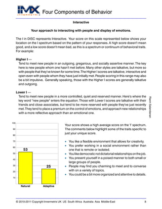 DISC Profile Test | PDF