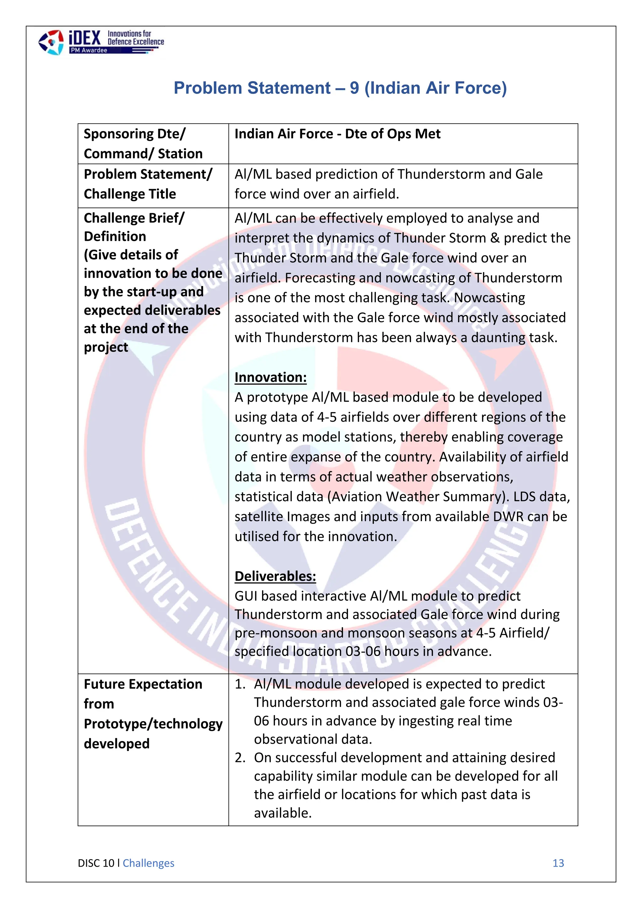 DISC 10 l Challenges 13
Problem Statement – 9 (Indian Air Force)
Sponsoring Dte/
Command/ Station
Indian Air Force - Dte of Ops Met
Problem Statement/
Challenge Title
Al/ML based prediction of Thunderstorm and Gale
force wind over an airfield.
Challenge Brief/
Definition
(Give details of
innovation to be done
by the start-up and
expected deliverables
at the end of the
project
Al/ML can be effectively employed to analyse and
interpret the dynamics of Thunder Storm & predict the
Thunder Storm and the Gale force wind over an
airfield. Forecasting and nowcasting of Thunderstorm
is one of the most challenging task. Nowcasting
associated with the Gale force wind mostly associated
with Thunderstorm has been always a daunting task.
Innovation:
A prototype Al/ML based module to be developed
using data of 4-5 airfields over different regions of the
country as model stations, thereby enabling coverage
of entire expanse of the country. Availability of airfield
data in terms of actual weather observations,
statistical data (Aviation Weather Summary). LDS data,
satellite Images and inputs from available DWR can be
utilised for the innovation.
Deliverables:
GUI based interactive Al/ML module to predict
Thunderstorm and associated Gale force wind during
pre-monsoon and monsoon seasons at 4-5 Airfield/
specified location 03-06 hours in advance.
Future Expectation
from
Prototype/technology
developed
1. Al/ML module developed is expected to predict
Thunderstorm and associated gale force winds 03-
06 hours in advance by ingesting real time
observational data.
2. On successful development and attaining desired
capability similar module can be developed for all
the airfield or locations for which past data is
available.
 