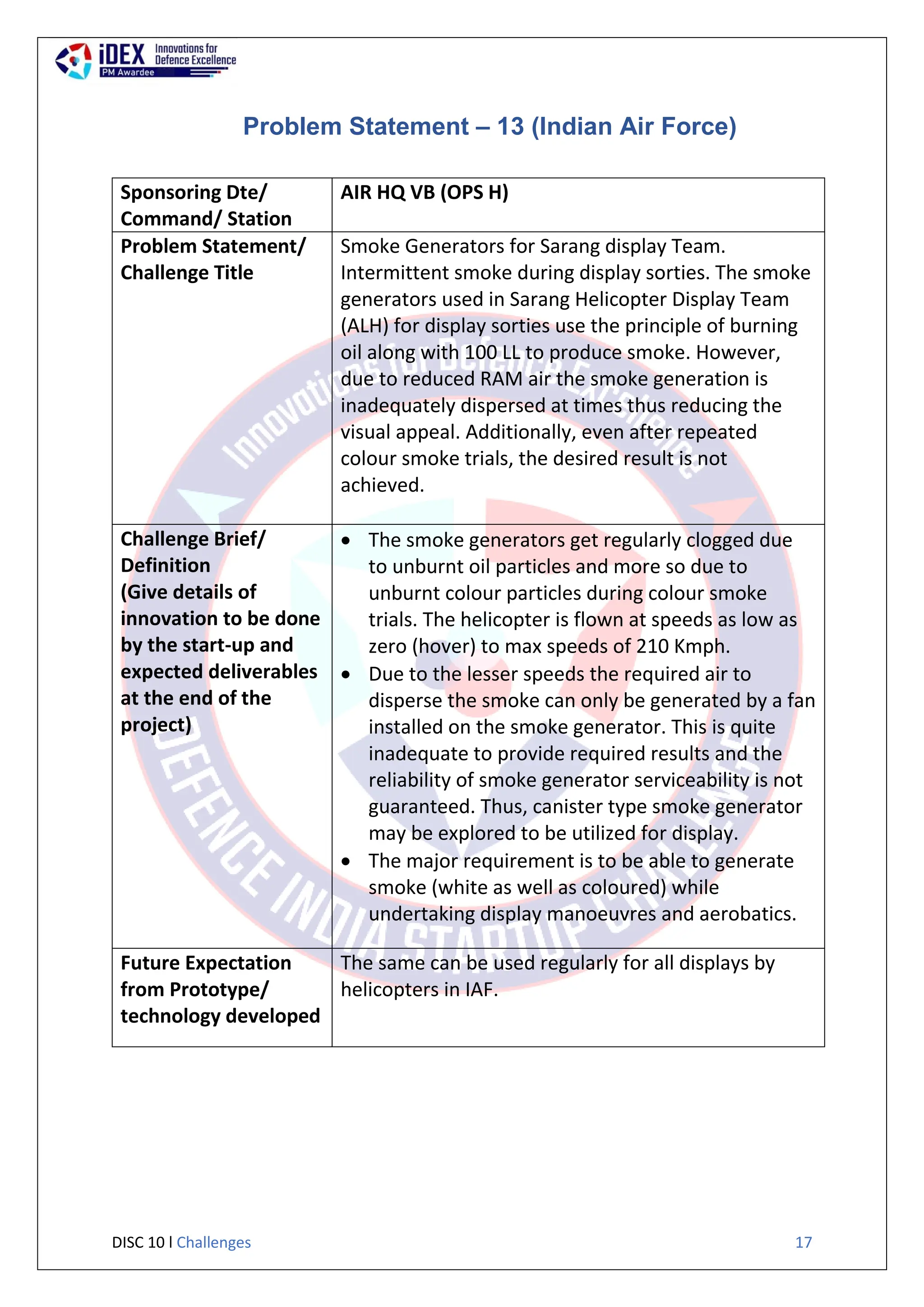 DISC 10 l Challenges 17
Problem Statement – 13 (Indian Air Force)
Sponsoring Dte/
Command/ Station
AIR HQ VB (OPS H)
Problem Statement/
Challenge Title
Smoke Generators for Sarang display Team.
Intermittent smoke during display sorties. The smoke
generators used in Sarang Helicopter Display Team
(ALH) for display sorties use the principle of burning
oil along with 100 LL to produce smoke. However,
due to reduced RAM air the smoke generation is
inadequately dispersed at times thus reducing the
visual appeal. Additionally, even after repeated
colour smoke trials, the desired result is not
achieved.
Challenge Brief/
Definition
(Give details of
innovation to be done
by the start-up and
expected deliverables
at the end of the
project)
 The smoke generators get regularly clogged due
to unburnt oil particles and more so due to
unburnt colour particles during colour smoke
trials. The helicopter is flown at speeds as low as
zero (hover) to max speeds of 210 Kmph.
 Due to the lesser speeds the required air to
disperse the smoke can only be generated by a fan
installed on the smoke generator. This is quite
inadequate to provide required results and the
reliability of smoke generator serviceability is not
guaranteed. Thus, canister type smoke generator
may be explored to be utilized for display.
 The major requirement is to be able to generate
smoke (white as well as coloured) while
undertaking display manoeuvres and aerobatics.
Future Expectation
from Prototype/
technology developed
The same can be used regularly for all displays by
helicopters in IAF.
 