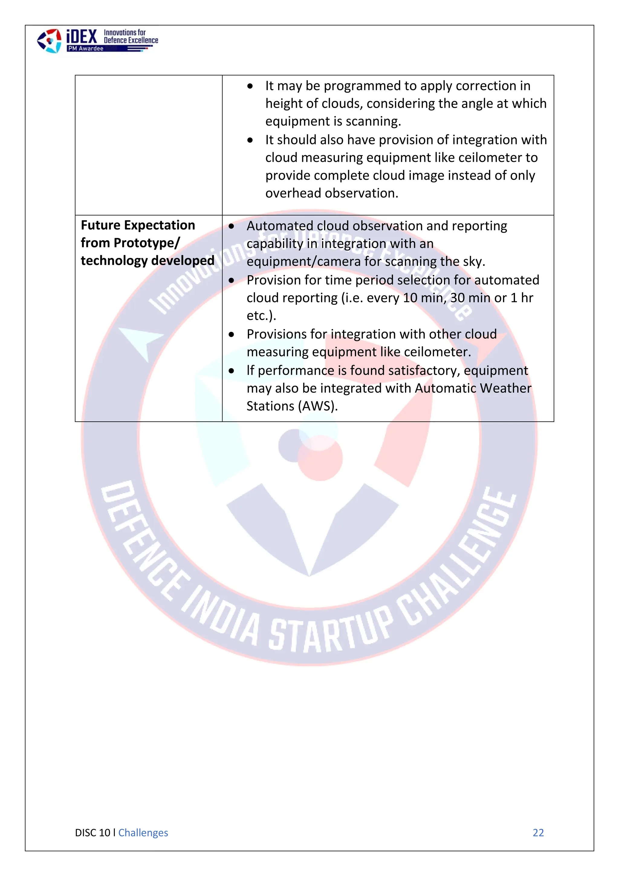 DISC 10 l Challenges 22
 It may be programmed to apply correction in
height of clouds, considering the angle at which
equipment is scanning.
 It should also have provision of integration with
cloud measuring equipment like ceilometer to
provide complete cloud image instead of only
overhead observation.
Future Expectation
from Prototype/
technology developed
 Automated cloud observation and reporting
capability in integration with an
equipment/camera for scanning the sky.
 Provision for time period selection for automated
cloud reporting (i.e. every 10 min, 30 min or 1 hr
etc.).
 Provisions for integration with other cloud
measuring equipment like ceilometer.
 lf performance is found satisfactory, equipment
may also be integrated with Automatic Weather
Stations (AWS).
 